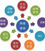 新津企業網站建設與推廣一站式解決方案 打造專業線上門戶，高效觸達目標客戶